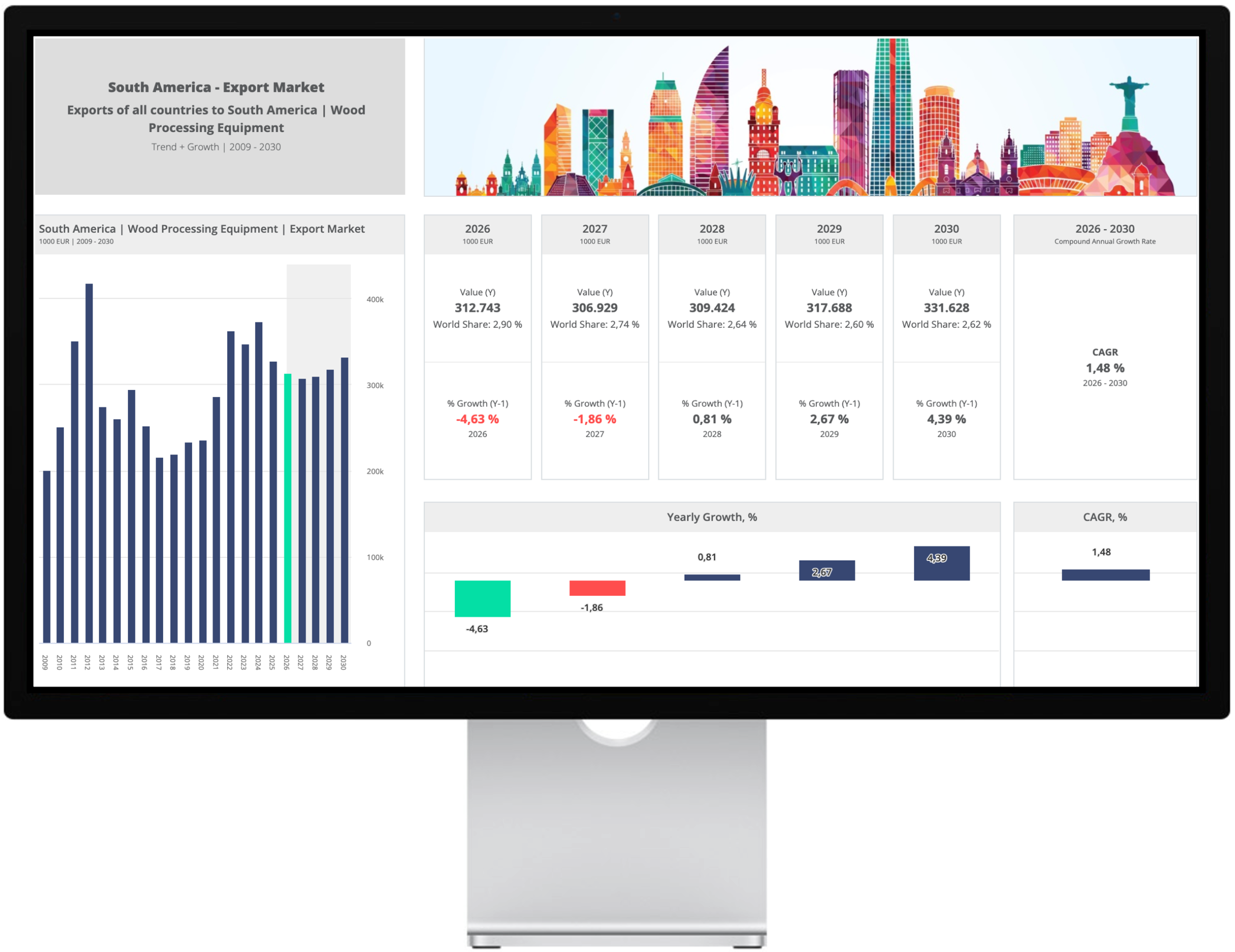 Apple Screen_26_Dashboard